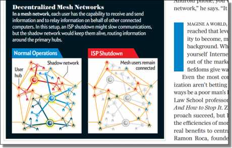 sciammarch2012mesh02.png