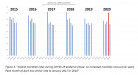 ireland_mortality_rates_during_covid19_versus_previous_years.jpg ireland_mortality_rates_during_covid19_versus_previous_years.jpg