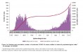 daily_and_cumulative_covid_cases_to_oct_2020.jpg daily_and_cumulative_covid_cases_to_oct_2020.jpg