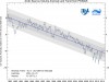 piomas_ice_volume_anomaly_current_to_2014.png piomas_ice_volume_anomaly_current_to_2014.png